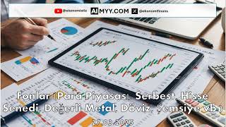 Aimyy Azimut Portföy Fonları 27.03.2025 Yayınını Özetledi