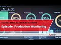 Digital manufacturing at work production monitoring i mitsubishi electric