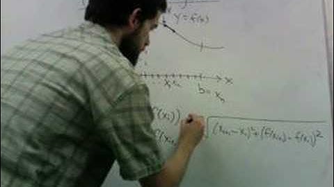 arc length part 1: introduction and formula