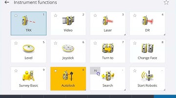 Instrument Functions and Prism Options