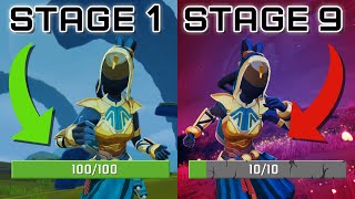 Can I survive a loop with ACTUAL PERMANENT damage? | Risk of Rain 2