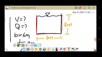 Problem on discharge through open channel by Chezy