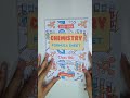 Class 11 Chemistry Formula Sheet | All Important Formulas for Board Exams