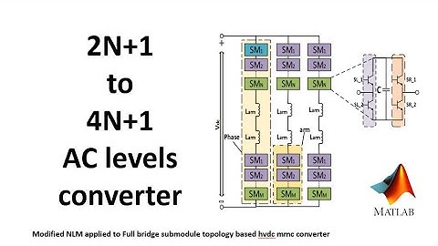 Modified NLM for Full bridge based SM topology in HVDC MMC converter | 2N+1 to 4N+1 level converter