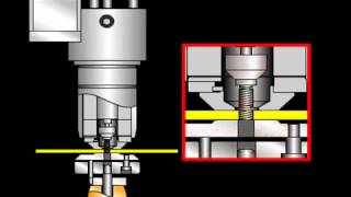 AMADA Tapping Tool