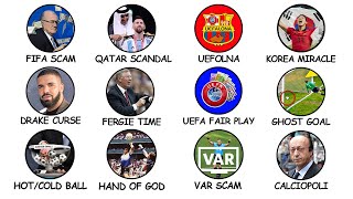 Every Football Theory Explained in 13 Minutes