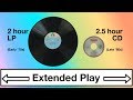 RetroTech: Extended Play -  The 2 hour LP & 2.5 hour CD