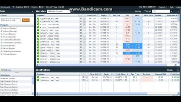 Nadex Binary Options Trading Platform Tutorials – Live Trading Proof 200% Profits