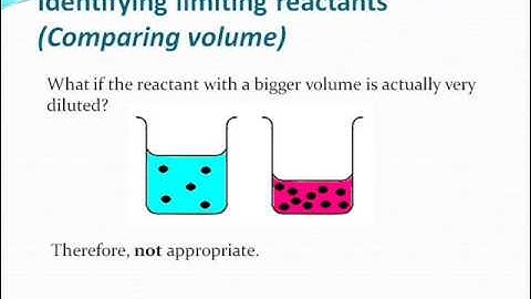 Part 4 - Limiting Reactants