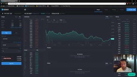 DDEX: Complete Platform Walk Through