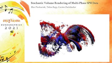 Stochastic Volume Rendering of Multi‐Phase SPH Data | Eurographics