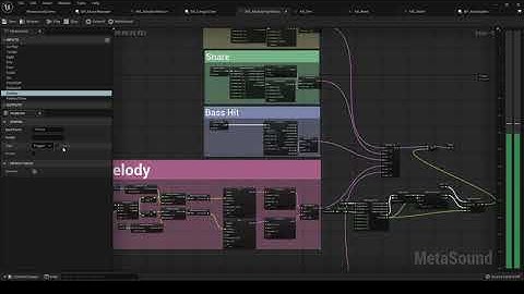 Unreal Engine 5 | Metasounds Demonstration