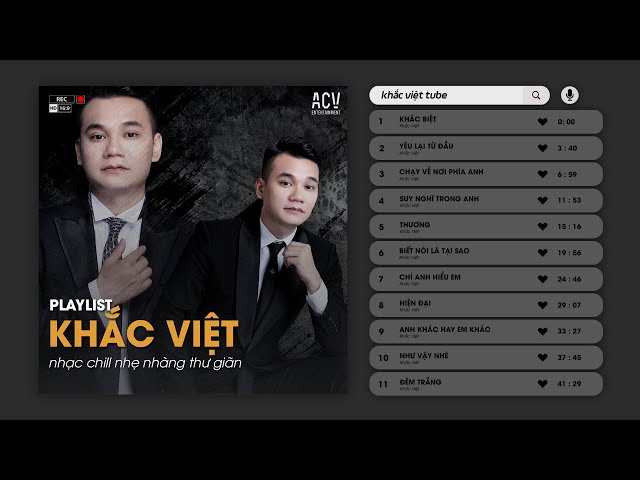 Anh Mệt Rồi, Phải Chạy Theo Em Mãi...Khác Biệt - Khắc Việt x Tuấn Hưng | Nhạc Trẻ Hot TikTok 2023 class=