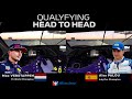 Max verstappen vs alex palou  simracing qualifying