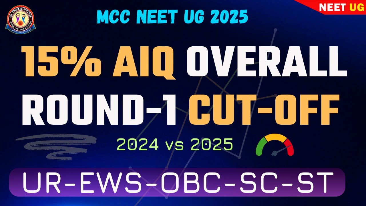 NEET UG 2025: 15% AIQ Closing Cut-Off | UR | EWS | OBS | SC | ST #NeetUG2025