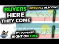 Right on time buyers arrive on the bitcoin price chart altcoins and stock memes perfect like 2021