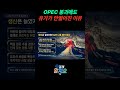 OPEC 붕괴에도유가가 안떨어진 이유
