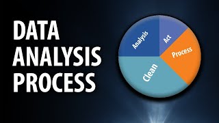 The Full Data Analysis Process Explained For Beginners