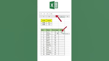 Grade formula in Excel Using IF Function #shortsvideo #shortsyoutube #shorts #shortsviral