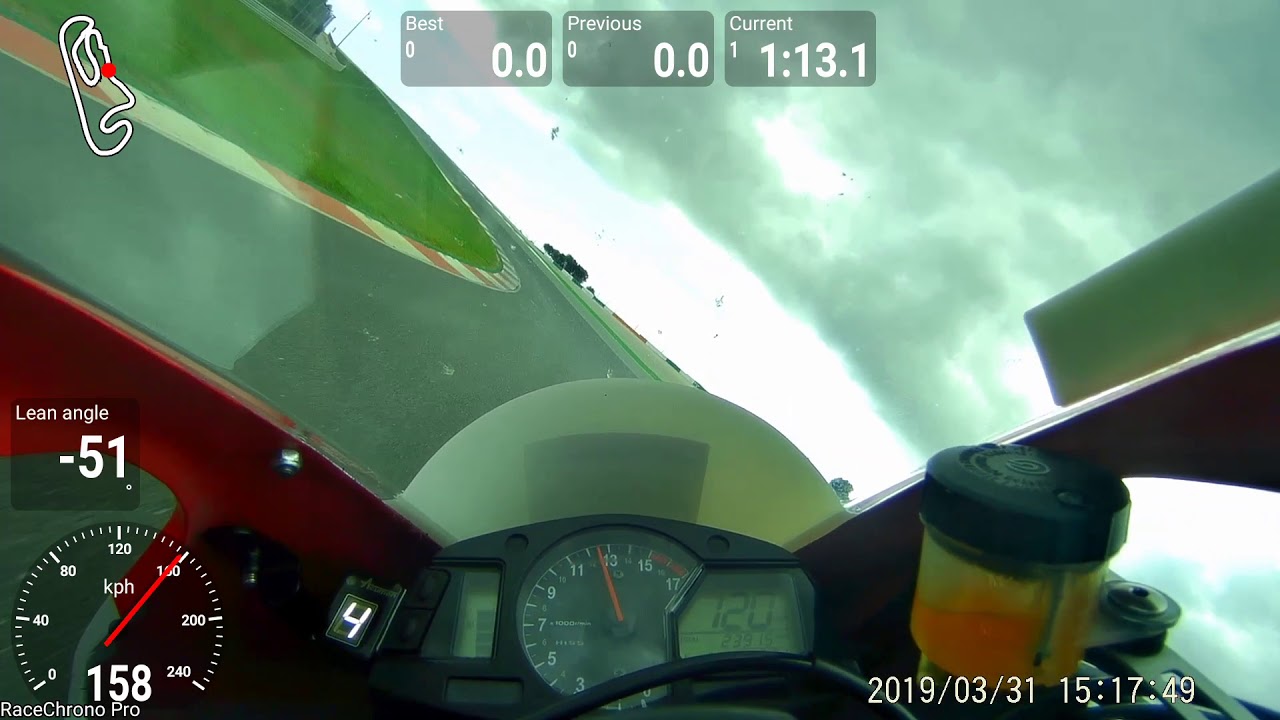 Portimao No Limits Day 3 Session 6 March CBR 600 RR - YouTube