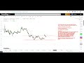 フレッシュボラティリティ：FUBO株分析 | FUBOTV INC株