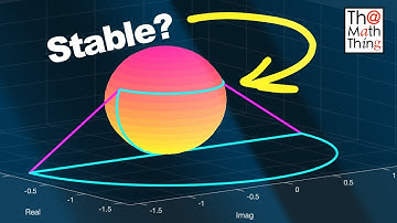 The Nyquist Criterion, Stability Notions, and The Argument Principle