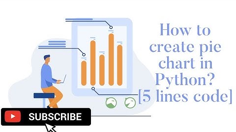 How to draw a pie chart in python?? [Only 5 lines code]