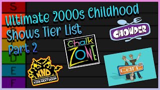 My Ultimate 2000s Childhood Shows Tier List (Part 2)