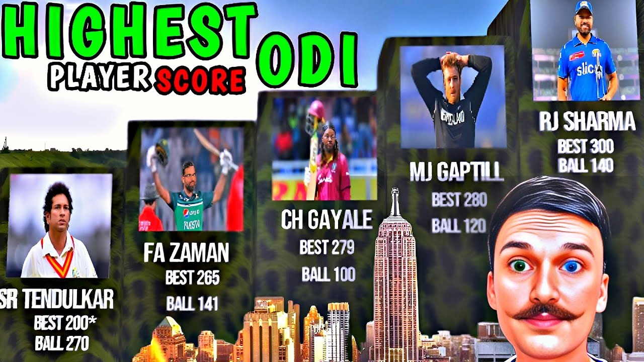 ODI HIGHEST Score Player Ll FASTEST Century Ll 3D Comparison YouTube odi-highest-score-player-ll-fastest-century-ll-3d-comparison-youtube