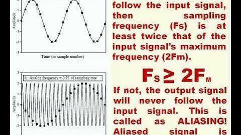 Signal Processing (Video, Audio, Image, Speech & Multimedia) Fundaments though Mobile Phone (0.0)
