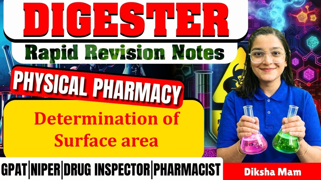 D-207 | Определение площади поверхности - Физическая фармация | Быстрый обзор