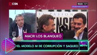 Corrupción M - Sergio Massa, el Turco Asís, el Negro Oro y otr@s hablan del saqueo macrista