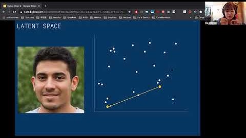 Make ML Art With Google Colab: Week 4 (StyleGAN2 Notebook Overview)