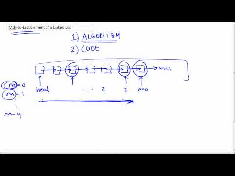 Mth to last Element of a Linked List Challenge Part 1/4