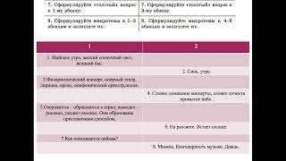 Русский Язык И Литература 8 Класс. Тема Урока: Б Екимов   Музыка Старого Дома