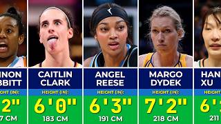 Height Matters in WNBA | Tallest Player Rankings Details