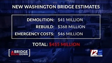 Target 12: Cost of Washington Bridge rebuild, closure now estimated at $455 million