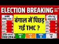 Election Results 2026 : बंगाल में पिछड़ गई TMC ? | Bengal | Assam | Tamil Nadu | Kerala | Assam