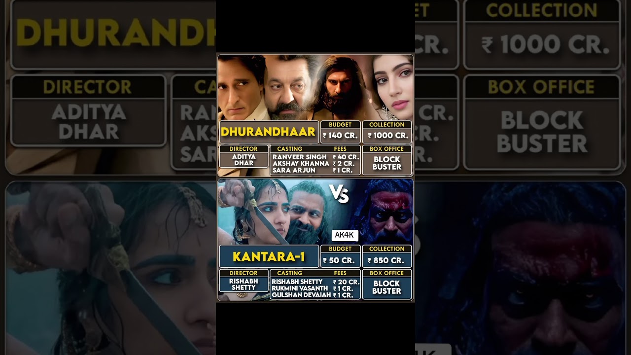 Bollywood facts | Bollywood news | Movies facts | facts about Hindi movies 