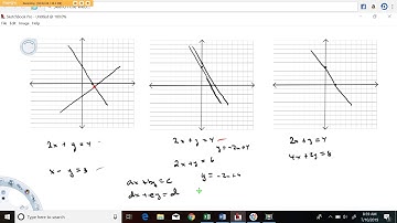 the nature of the solutions of a system of linear equations