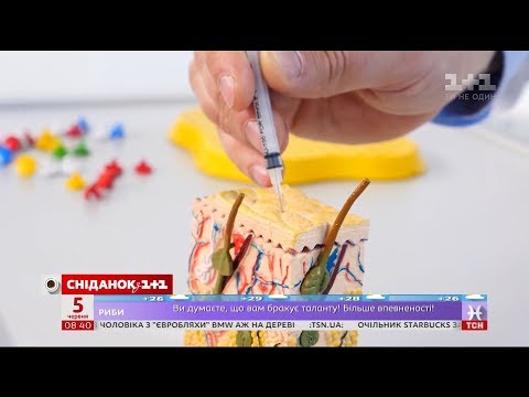 Що робити у разі гіпергідрозу