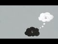 راب ليبيا امدي مهدي راب ليبيا امدي مهدي