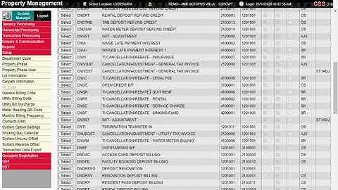 Training - Property Management [Part 2]