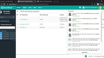 FastWork - Hướng dẫn Theo dõi và thẩm định bảng lương