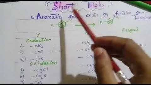 Short trick for Aromatic Side chain Functional group Interconversion in Hindi/Urdu