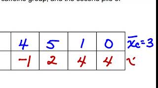 AP Statistics Tuesday 10-3 Inference for Sampling and Inference of Experiments