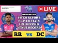 🔴LIVE RR vs DC Dream11 Live Prediction| RAJ vs DEL Dream11 | Rajasthan vs Delhi 9th IPL LIVE