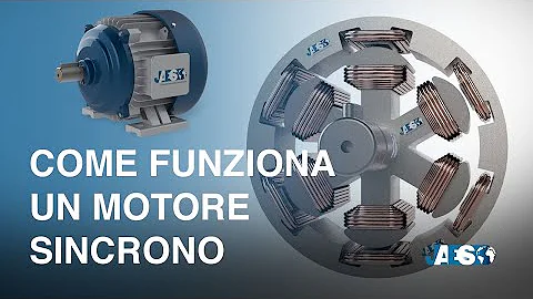 Cosa significa modalità sincrona?