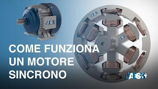 Cos'è e come funziona il MOTORE SINCRONO  Campo magnetico rotante  Velocità di Sincronismo