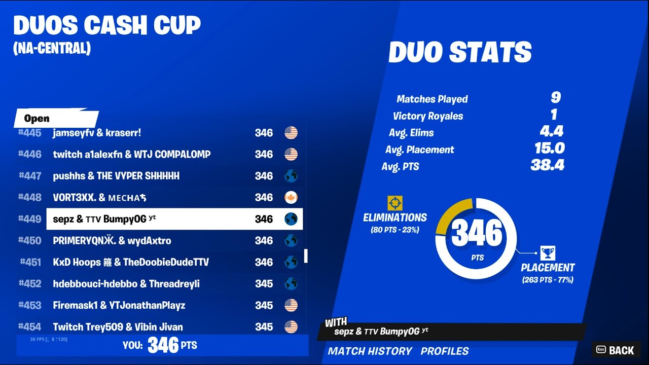 How I almost Qualified to the Duo Cash Cup Finals! | Road to Pro Ep. 1 ...